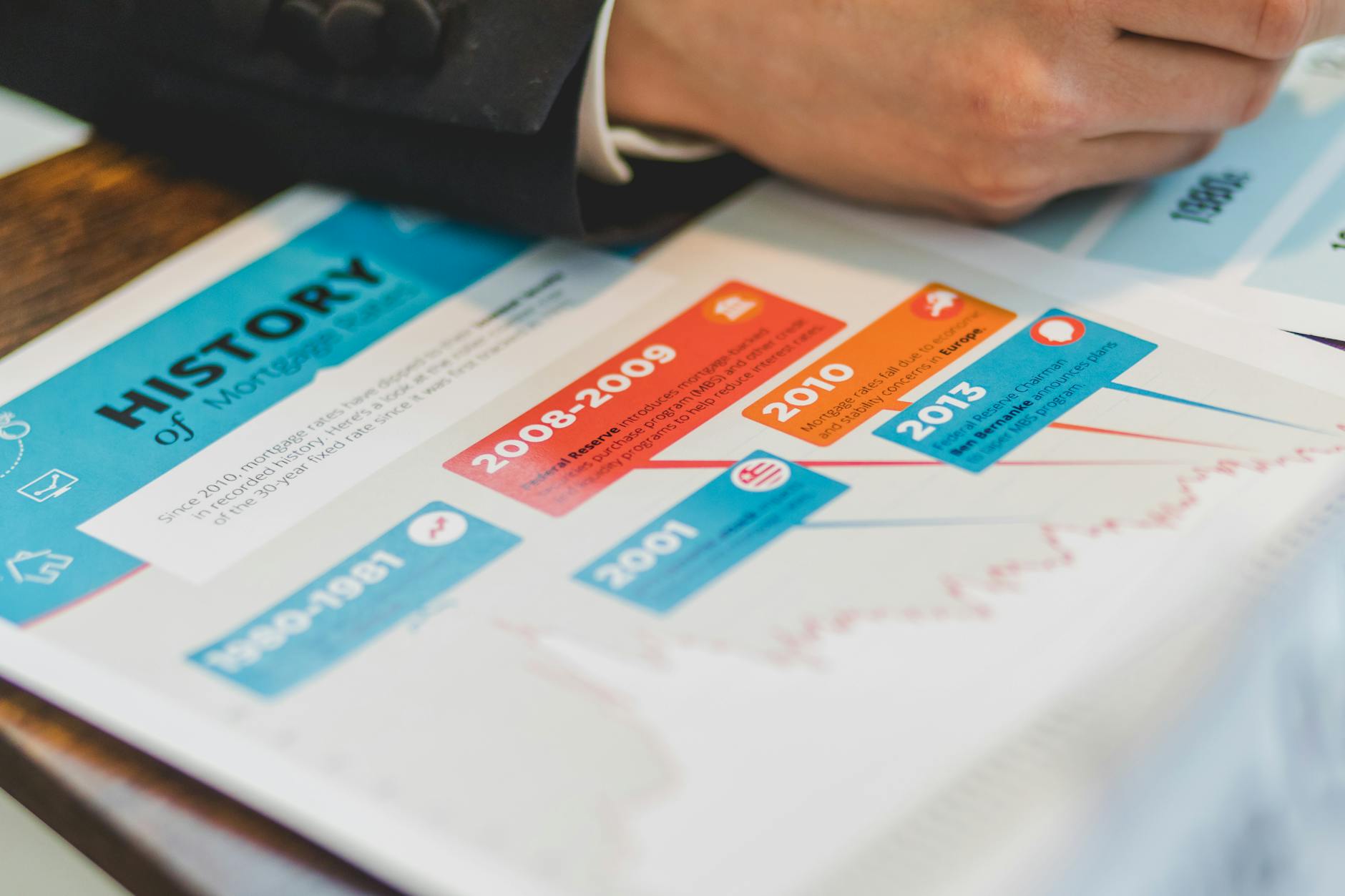 Timeline and When You'll Actually Receive Your Chime Bonus