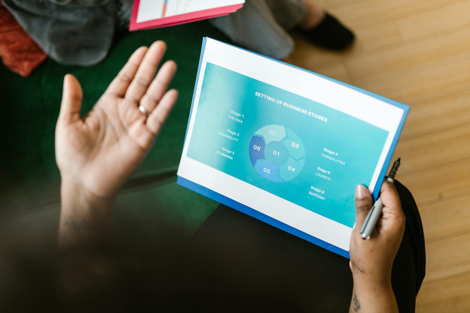 The Enrollment Process and Getting Started
