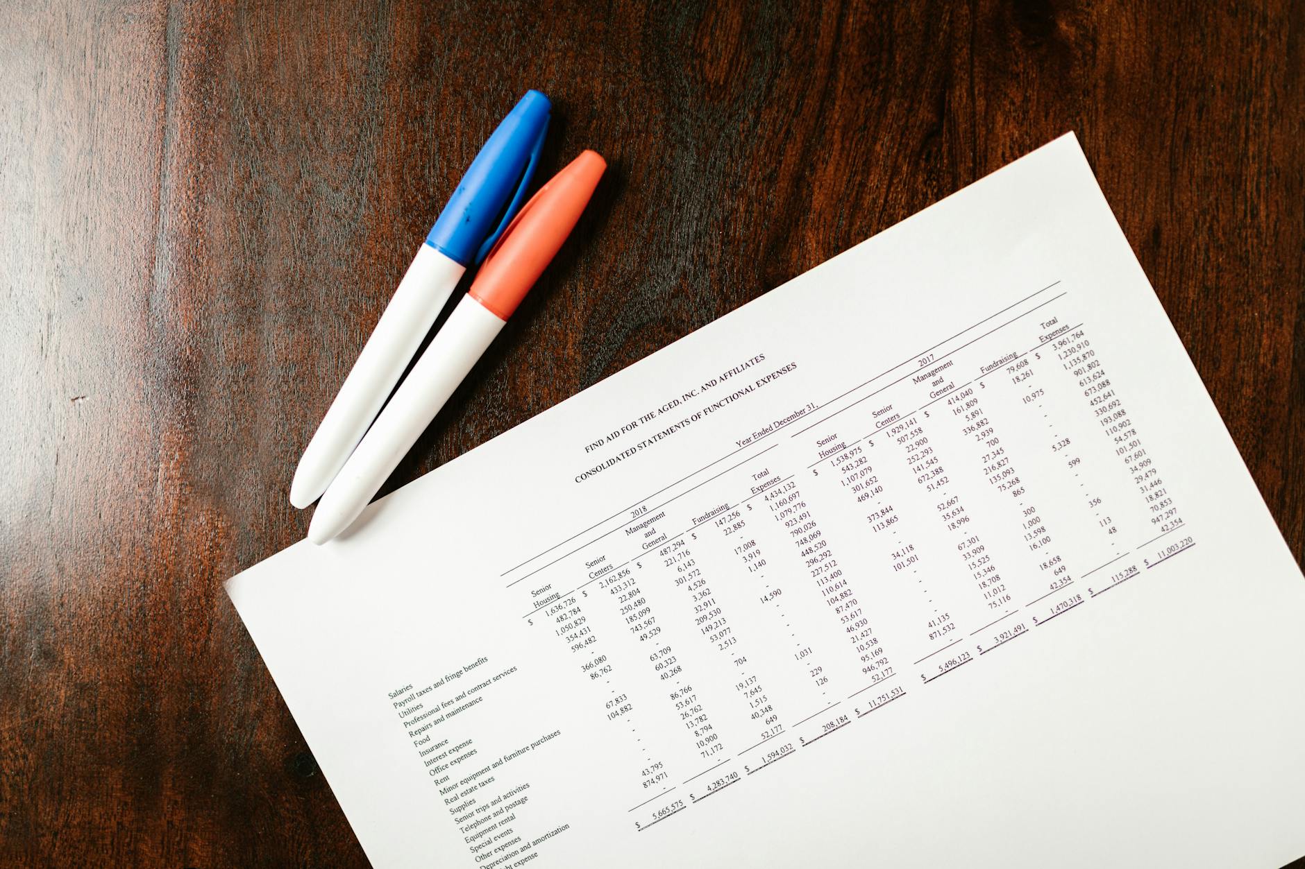 Transfer Incentives and Account Consolidation Bonuses